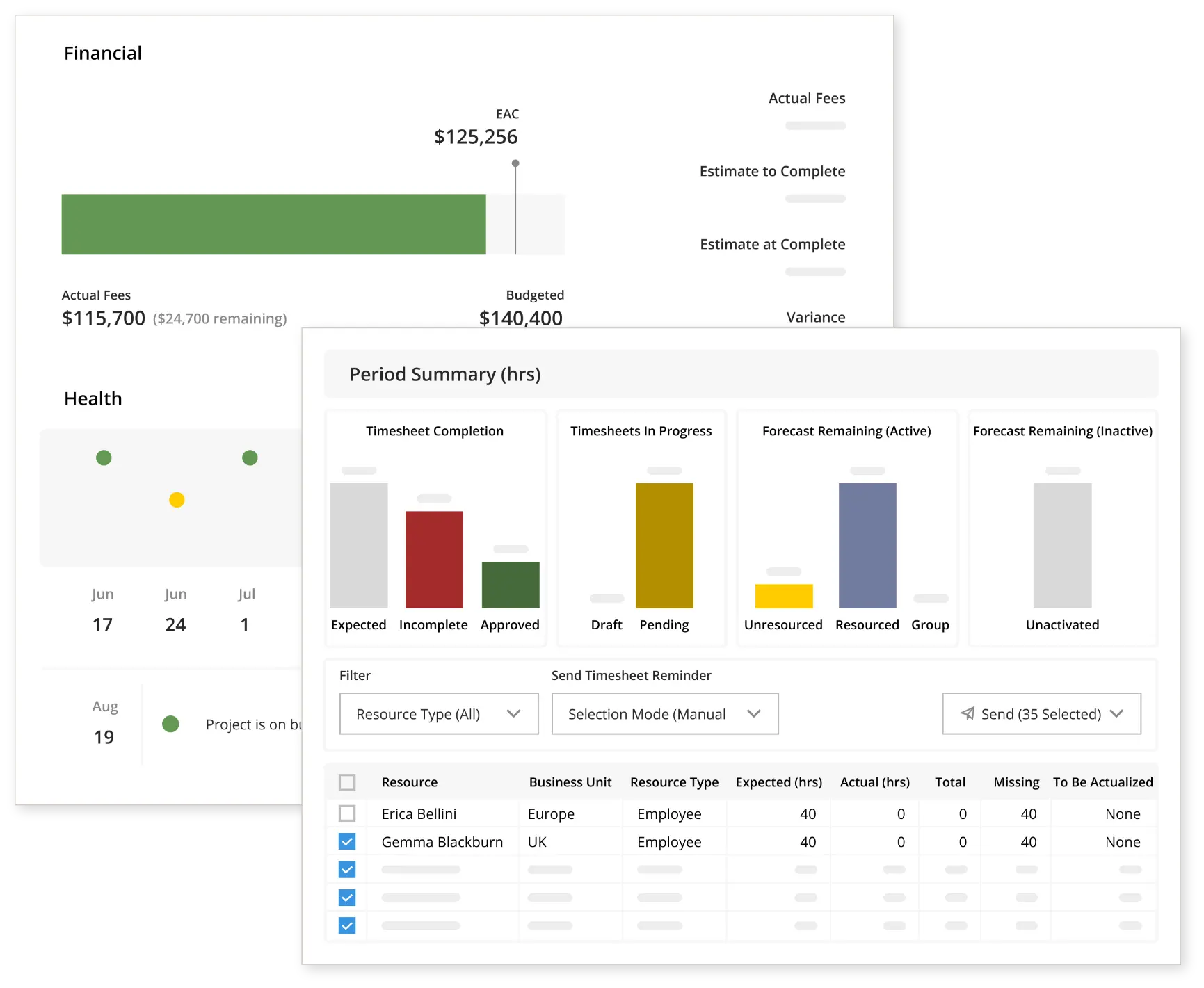 FORECAST COSTS & SUPPORT CONFIDENT DECISIONS