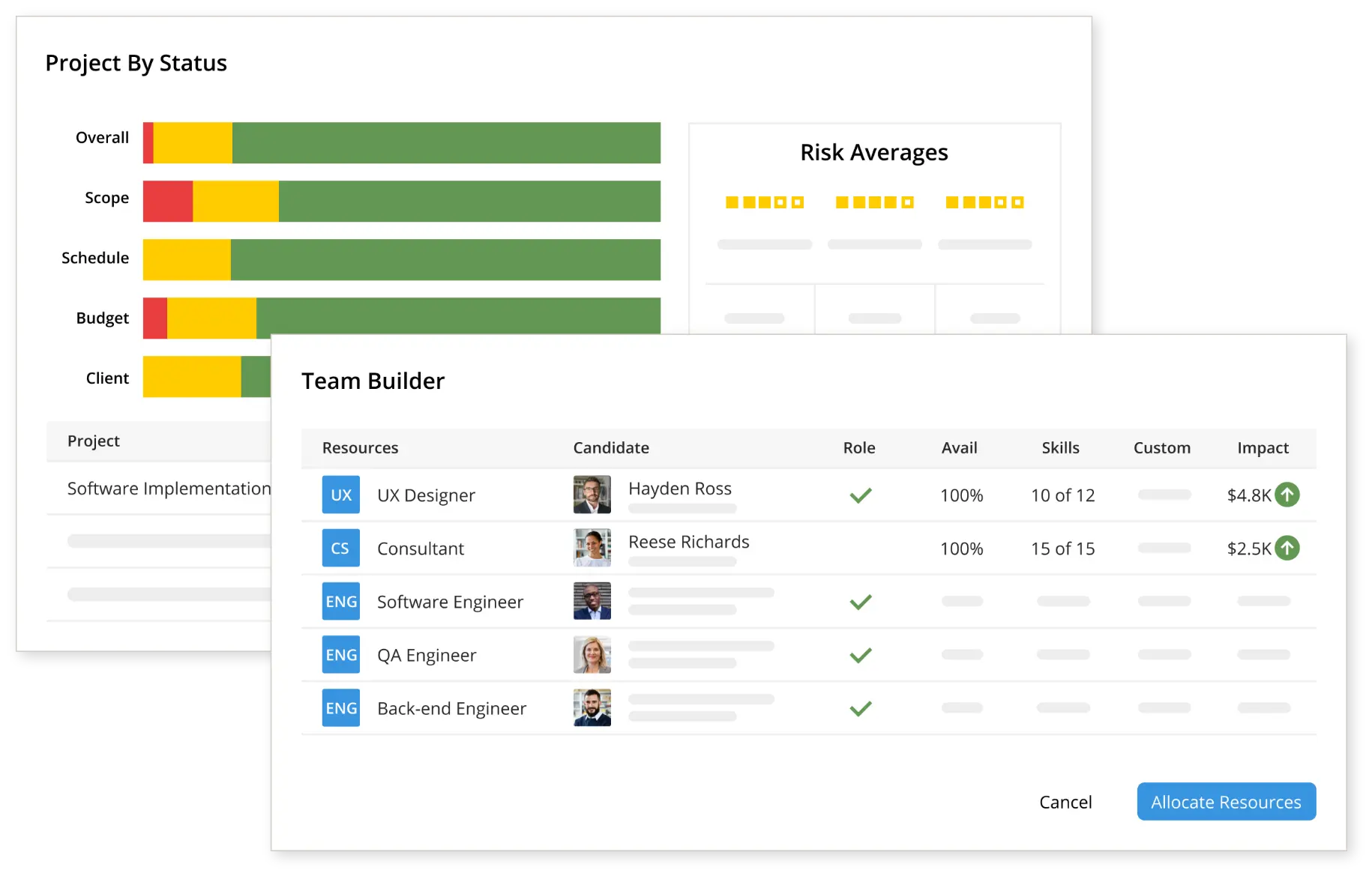 MANAGE PROJECTS TO TIMELINE & BUDGET