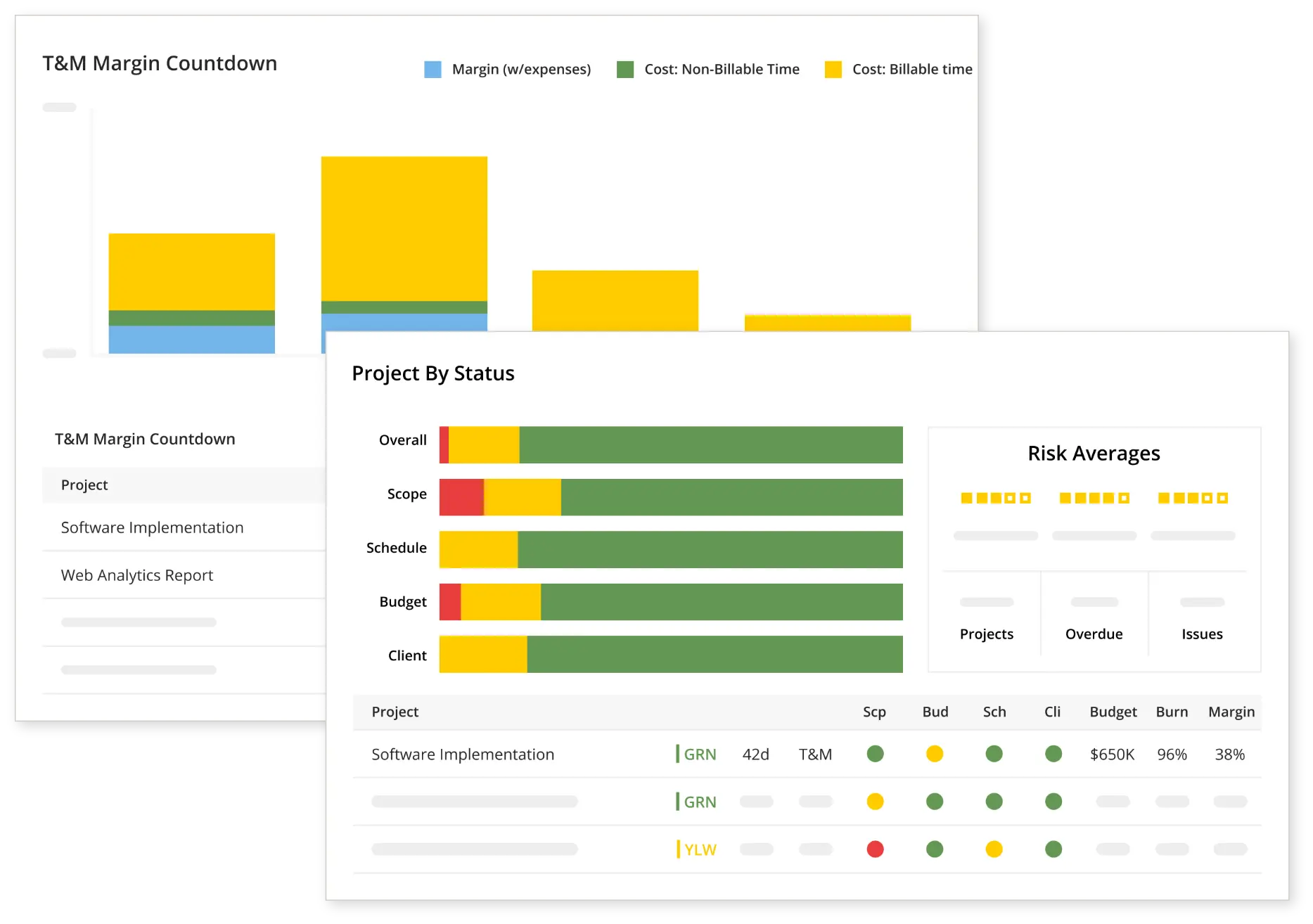 MANAGE SHIFTING RESOURCE DEMAND